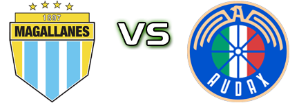 Magallanes - Audax Statistiche e dettagli partita