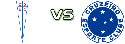Universidad Católica - Cruzeiro Statistiche e dettagli partita