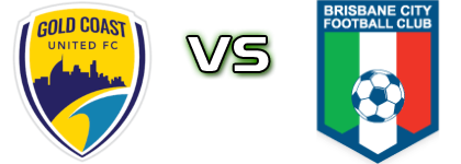 Gold Coast Utd. - Brisbane City Spiel Prognosen und Statistiken
