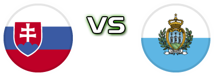 Slovakia - San Marino detalji utakmice i statistika