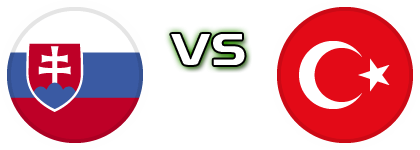 Slovakia - Turkey head to head game preview and prediction