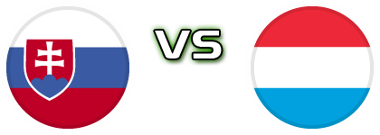 Slovakia - Luxembourg Statistiche e dettagli partita