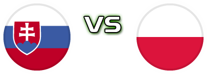 Slovakia - Poland head to head game preview and prediction