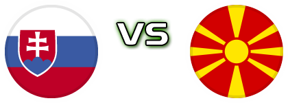 Slovakia - North Macedonia head to head game preview and prediction