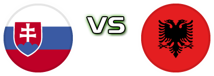 Slovakia - Albania детайли и статистика