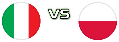 Italy - Poland head to head game preview and prediction