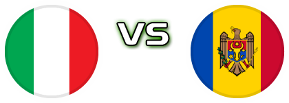 Italy - Moldova Statistiche e dettagli partita
