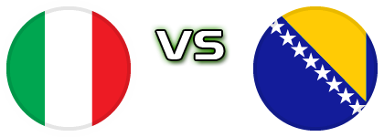 Italy - Bosnia & Herzegovina детайли и статистика