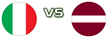 Italy - Latvia Spiel Prognosen und Statistiken