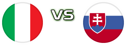 Italy - Slovakia head to head game preview and prediction