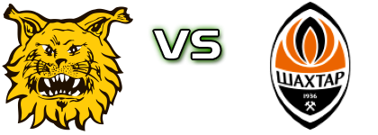 Ilves - Shakhtar head to head game preview and prediction