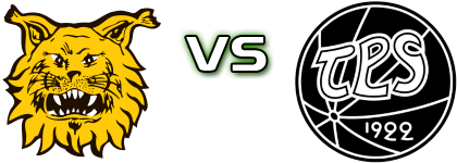 Ilves - TPS head to head game preview and prediction