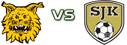 Ilves - SJK head to head game preview and prediction