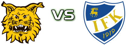 Ilves - Mariehamn Spiel Prognosen und Statistiken