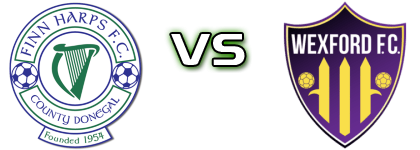 Finn Harps - Wexford Statistiche e dettagli partita