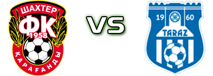 Shakhter - Taraz Statistiche e dettagli partita