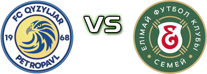 Qyzyljar - Elimai FC head to head game preview and prediction Qyzyljar - Elimai FC head to head game preview and prediction