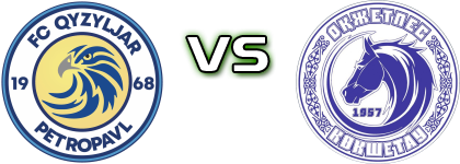Qyzyljar - Okzhetpes Spiel Prognosen und Statistiken Qyzyljar - Okzhetpes Spiel Prognosen und Statistiken