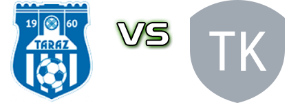 Taraz - FC Tobol Kostanay Reserve Spiel Prognosen und Statistiken