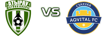 Atyrau - Csákvár Statistiche e dettagli partita