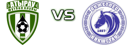 Atyrau - Okzhetpes Spiel Prognosen und Statistiken Atyrau - Okzhetpes Spiel Prognosen und Statistiken