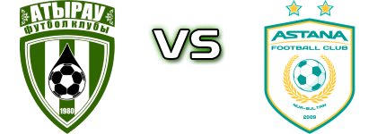 Atyrau - Astana Spiel Prognosen und Statistiken