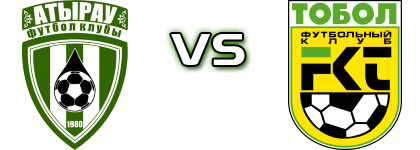 Atyrau - Tobol Spiel Prognosen und Statistiken