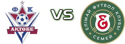 Aktobe - Elimai FC Spiel Prognosen und Statistiken Aktobe - Elimai FC Spiel Prognosen und Statistiken
