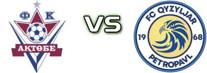 Aktobe - Qyzyljar head to head game preview and prediction