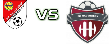 Gerasdorf - Mauerwerk Detalles y estadisticas Gerasdorf - Mauerwerk Detalles y estadisticas