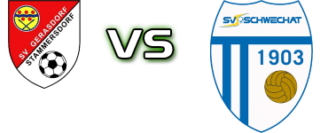 Gerasdorf - Schwechat Estatísticas e detalhes do jogo Gerasdorf - Schwechat Estatísticas e detalhes do jogo