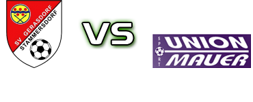 Gerasdorf - Sportunion Mauer детайли и статистика