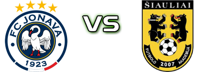 Jonava - FA Siauliai B head to head game preview and prediction Jonava - FA Siauliai B head to head game preview and prediction