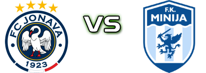 Jonava - Minija Fc Kretinga Detalji meca I statistika.