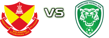 Selangor FC - Immigration FC head to head game preview and prediction