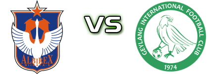 Albirex Niigata - Geylang Int. head to head game preview and prediction
