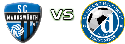 Mannswörth - SV Dinamo head to head game preview and prediction