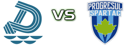 Dunav - Progresul Spartac Statistiche e dettagli partita Dunav - Progresul Spartac Statistiche e dettagli partita