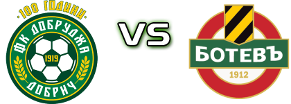Dobrudzha - Botev Plovdiv head to head game preview and prediction