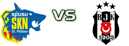 St. Pölten - Beşiktaş head to head game preview and prediction St. Pölten - Beşiktaş head to head game preview and prediction
