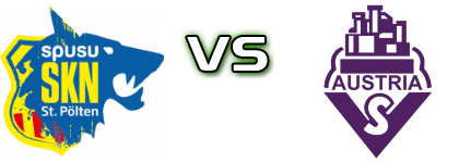 St. Pölten - A. Salzburg Statistiche e dettagli partita