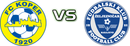 Koper - Željezničar Spiel Prognosen und Statistiken Koper - Željezničar Spiel Prognosen und Statistiken