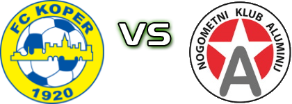 Koper - Aluminij Spiel Prognosen und Statistiken
