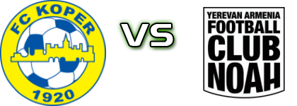 Koper - Noah Spiel Prognosen und Statistiken