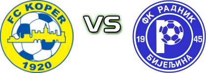 Koper - Radnik Estatísticas e detalhes do jogo