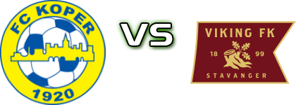 Koper - Viking head to head game preview and prediction