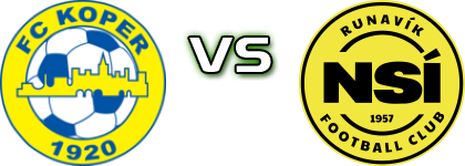 Koper - NSÍ Runavík head to head game preview and prediction