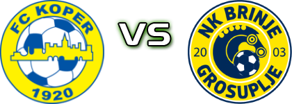 Koper - Brinje Grosuplje head to head game preview and prediction