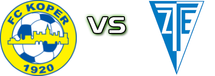 Koper - ZTE head to head game preview and prediction