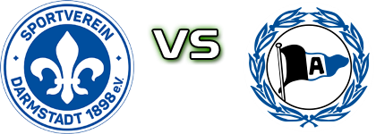 Darmstadt - Bielefeld детайли и статистика Darmstadt - Bielefeld детайли и статистика